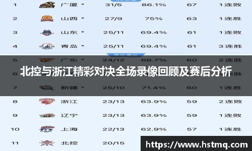 北控与浙江精彩对决全场录像回顾及赛后分析